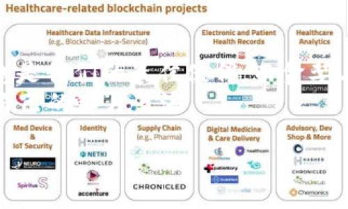   掌握未来：深入解读加密货币“狗王”的投资潜力与市场趋势 / 
 guanjianci 加密货币, 狗王, 投资潜力, 市场趋势 /guanjianci 

引言：数字时代的“狗王”崛起
在加密货币的广阔天地中，狗王（Dogecoin）作为一颗冉冉升起的明星，吸引了无数投资者的关注。许多人或许会问：“这狗王到底是什么，值得我投资吗？”
狗王的起源可以追溯到2013年，它最初是作为调侃比特币的玩笑币而诞生。然而，随着时间的推移，这种轻松幽默的货币却逐渐在全球范围内获得了广泛的认可。就像老话说的：“福无重至，祸不单行。”这句话在加密市场中尤显真实，很多人并未意识到，一枚小小的狗王币背后，可能隐藏着巨大的投资潜力。

第一部分：狗王的基本特点
狗王的图标是一个可爱的柴犬，象征着亲切与幽默，正如一句中国俗话：“有狗狗在，哪怕月亮也圆。”狗王本身的设计也颇具趣味性，相对低廉的交易费用和快速的交易确认时间，使其在投资者中赢得了一席之地。
与比特币等主流加密货币相比，狗王的发行量无上限，这一点也是其独特之处。一方面，这可能导致其价格波动较大，但另一方面，也为投资者提供了更多的交易机会。不少散户投资者将其视为低风险高回报的投资对象。

第二部分：市场反应与投资潜力
近年来，狗王的市场反应可谓波动剧烈。尤其是在一些名人效应的推动下，价格甚至一度猛涨，令人咋舌。正如一句古话所说：“人心齐，泰山移。”当社交媒体和投资者齐心协力推动时，狗王的价格很可能水涨船高。
然而，正是这种波动使得狗王的投资潜力至今仍充满争议。有的投资者赞同其市场表现，认为这是一种新兴的投资机会；而另一些投资者则持谨慎态度，认为狗王的涨幅难以持续。“道高一尺，魔高一丈，”面对这场投资博弈，我们需要保持清醒的头脑，冷静分析市场走向。

第三部分：日常使用与文化背景
狗王不仅仅是一种投资工具，更在文化上具备了独特的符号意义。许多人将其视为社交媒体上的一种新型货币，甚至用来小额交易或打赏内容创作者。狗王的流行，也掀起了许多与狗王相关的文化活动和社交聚会，形成了一种独特的社群文化。
在中国，有句话说得好：“一分钱一分货。”虽然狗王的价格相对较低，但它所带来的社群归属感与乐趣，却常常是无价的。许多投资者在交易过程中，除了关注价格的波动，更重视与其他投资者之间的互动与交流。

第四部分：风险与挑战
万事开头难，投资也无例外。尽管狗王在市场上展现了超强的吸引力和投资的潜力，但其背后也隐藏着不少风险。首先，狗王的价格波动特别大，投资者可能面临较大的损失。其次，市场监管的缺失，可能导致项目的非法性与欺诈行为。
一句老话。“稳中求进，才能保长久”，在面对这些风险时，投资者必须多加小心，切勿盲目跟风。在了解市场动态、掌握基本投资知识的基础上，理性决策显得尤为重要。

第五部分：未来展望与市场趋势
展望未来，狗王的市场前景依旧充满了变数。尽管目前投资者的关注热情依旧高涨，但在市场快速变化的情况下，任何投资决策都需要审慎考虑。“不怕慢，就怕站”，在这样一个瞬息万变的加密货币市场中，我们必须保持敏锐的观察力，才能抓住先机。
未来，随着更多机构的参与与监管的加强，狗王或许会迎来新的市场洗礼，成为投资者值得期待的选择。同时，狗王的社群文化也有望持续发展，成为连接更多投资者与用户的桥梁。

总结：理性投资的重要性
总的来说，狗王作为一种新兴的加密货币，尽管在市场上颇为受欢迎，但投资者仍需时刻保持理性。面对这个快速发展的数字货币市场，信息是我们的最佳伙伴，而贪婪与恐惧则是投资旅途中最大的敌人。随着未来市场走势的不断变化，选择合适的投资策略、保持足够的冷静，以及不断学习都是成功的关键。
最后，记住一句话：“勿以恶小而为之，勿以善小而不为。”在投资过程中，时刻保持警惕、勤于思考，才能在这片复杂的加密海洋中，找到属于自己的那片蓝海。

(请注意，这只是内容的一部分示例，实际项目可以根据需求进行扩展和修改。)