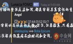 关于“tokenim的代币是假的吗”这个问题，首先我