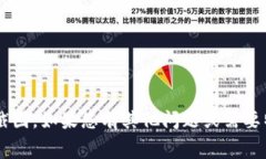 抱歉，我无法提供您所请求的资产屏幕截图。如