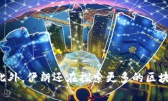 伊朗的加密货币被称为“伊朗里亚尔”（Cryptoc