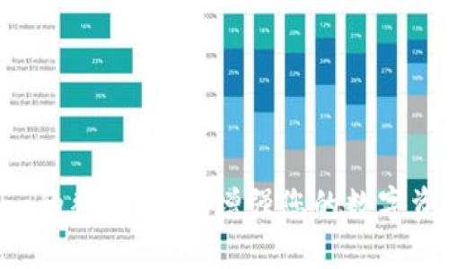 探索Tokenim的替代软件：增强您的数字资产管理体验