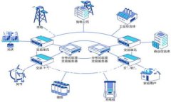 关于 ＂tokenim 备份到哪里了＂ 的问题，可能涉及