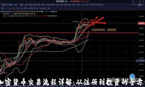 
日本加密货币交易流程详解：从注册到投资的全方位指南