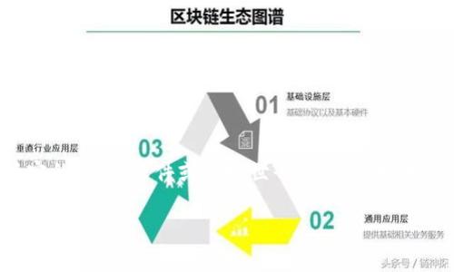 关于“tokenim大陆”的使用问题，我并没有关于这个特定词汇或产品的信息。它可能是一个特定的应用、软件或虚拟世界的名称。如果你希望了解“tokenim大陆”能否使用，建议查阅相关官方资料或社区帖子，获取更准确的信息。

如果你有特定的功能或应用场景想要讨论，欢迎提供更多上下文，以便我更好地帮助你。