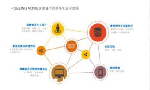 
详解EOS转账教程：轻松掌握TokenIm的使用技巧