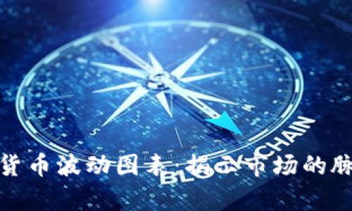 深度解析加密货币波动图表：揭示市场的脉动与投资机会