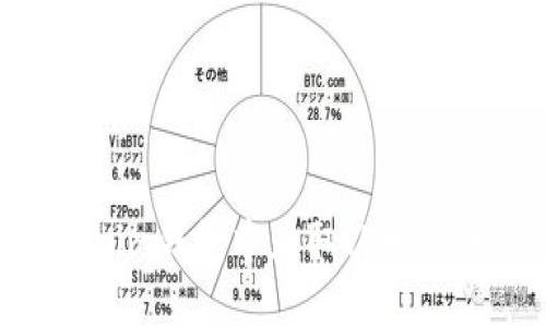 如何在Tokenim钱包中获取以太雾：一步步指南