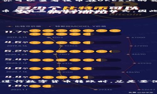 在讨论tokenim的币是否可以转到OKEx或其他交易所之前，我们需要先了解一些背景信息以及具体的操作步骤。首先，tokenim是一种基于区块链技术发行的数字货币，而OKEx则是一个知名的加密货币交易平台。以下是一些关键要点和步骤，帮助你明确tokenim币是否可以转移到OKEx。

了解tokenim币
tokenim币是一种在特定区块链平台上发行的数字资产。它通常用于特定的生态系统中，比如支付、奖励或者交易等。在决定是否将tokenim币转移到OKEx之前，首先需要确认该币在交易平台的支持状态。不同的交易平台支持的币种不同，因此用户必须确保自己持有的tokenim币可通过OKEx进行交易或兑换。

查找交易对和支持信息
打开OKEx交易所的官方网站，搜索tokenim币是否在其市场列表中。通常，交易所会详细列出支持的数字货币及其交易对。找到相关信息后，你可以查看该币在OKEx上的交易对（如USDT/tkn），这将决定你如何进行币的交换和转换。

准备钱包和地址
如果tokenim币确实可以转至OKEx，下一步是准备一个支持该币的电子钱包。同时，你需要获取你在OKEx账户中的接收地址。每一种数字货币都有其独特的地址格式，因此务必确认你获得的是tokenim的专用地址。

转账操作
确认以上信息无误后，可以按照以下步骤进行转账：
ol
    li登录你的tokenim钱包，找到转账或发送币的功能。/li
    li输入OKEx提供的接收地址，确保没有输入错误，以免资金丢失。/li
    li选择要转账的金额，并确认相关交易费用。/li
    li点击确认完成转账操作。当转账成功后，你将在OKEx账户中看到你的tokenim币。/li
/ol

注意事项
转账过程中，务必注意以下事项：
ul
    li确保选对币种，以免造成错误转账。/li
    li关注网络的高峰期，避免在交易高峰期进行转账，以免时间延误。/li
    li保留转账的记录和交易ID，作为后续查询和问题解决的依据。/li
/ul

总结
如果tokenim币可以成功转移到OKEx，按照上述步骤进行操作即可。这些步骤包括确认币种支持状况、准备钱包及地址、进行转账操作等。在进行数字货币转账时，总是要保持谨慎，确保你所做的每一步都正确无误。毕竟“一失足成千古恨”，在加密货币的世界里，小心为上。

你可以根据以上内容进行扩展，逐步细化每个部分的内容，加入更多相关的文化背景和地域化表达，使文字更具吸引力和本地特色。