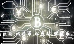 加密货币的区别：比特币、以太坊、瑞波币、莱