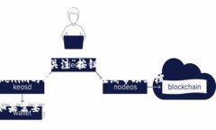 在Tokenim交易确认中取消关注部落的步骤如下。请