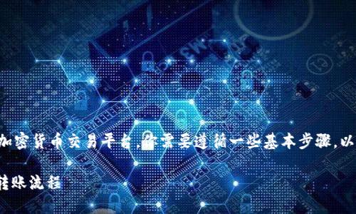 为了将SHIB（Shiba Inu）转入Tokenim或其他任何加密货币交易平台，你需要遵循一些基本步骤。以下是一个详细的指导，帮助你安全、有效地进行转账。

### 如何将SHIB安全转入Tokenim？一步步教你转账流程