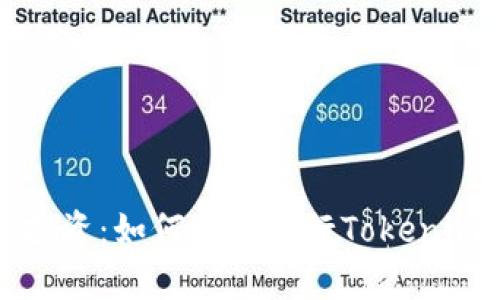 保护你的投资：如何有效进行Tokenim安全检测