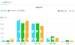 Tokenim 是一种加密货币和区块链领域的通道，通常
