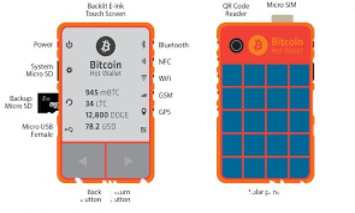 
探索瑞士的加密货币生态：从法规到投资机遇