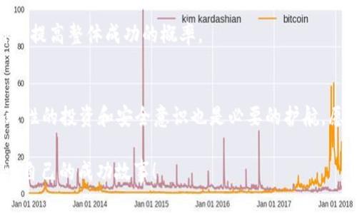   最新空投加密货币：如何参与并获得最大的收益？ / 
 guanjianci 空投,加密货币,投资,区块链 /guanjianci 

引言：空投的魅力与机会
在加密货币的世界里，空投（Airdrop）就像春天的雨露，悄然降临，带来生机与希望。尤其在这一阶段，加密货币的市场日渐火热，新的项目层出不穷，空投也成为了投资者们获取利润的重要途径。正所谓“一花一世界，一 leaf 一菩提”，每一个新项目都可能隐藏着巨大的潜力与机会。让我们一同探讨最新的空投加密货币，如何参与并获得最大的收益。

什么是空投？
空投是指将一定量的加密货币免费发放给持有某种加密资产的用户，以达到推广新项目、扩大社区以及提高币种知名度的目的。空投通常有几种形式：基于持币量的分发、推广活动、完成任务等。正如老北京的一句谚语所说：“天上不会掉馅饼”，空投虽然看似免费，但参与者通常需要完成一些任务，或持有一定量的币种。

最新的空投项目
针对最新的空投项目，我们整理了一份目前比较火热的推荐，帮助你在这个纷繁复杂的市场中找到合适的投资机会。

h41. DeFi 项目空投/h4
去中心化金融（DeFi）项目如雨后春笋般冒出，许多新兴项目为了吸引用户参与，定期针对持币者进行空投。最近，一些平台如Uniswap、SushiSwap推出的空投活动非常引人注目。它们通常需要用户在平台上进行交易或提供流动性，然后根据贡献度进行币种发放。

h42. NFT 相关空投/h4
随着NFT（非同质化代币）的火爆，很多NFT项目也开始进行空投活动。用户持有特定的NFT，即可参与空投。在数字艺术和游戏领域，这类空投的吸引力不断增强。比如，某些游戏项目会通过持有游戏资产NFT的用户进行定期空投，目的在于增强用户的粘性。

h43. 区块链技术新项目/h4
新兴的区块链项目往往会通过空投来吸引关注。例如，某些Layer 2解决方案的开发团队为了推广其技术，选择对早期适配者进行空投。用户只需关注官方信息，参与社区讨论，即有机会获益。

如何参与空投？
参与空投并不复杂，但需要关注信息、提前准备以及良好的执行力。以下是参与空投的一些步骤和建议。

h41. 关注项目动态/h4
许多加密货币项目都会通过社交媒体、论坛等渠道发布空投消息，用户需定期关注相关分的更新，确保不漏掉任何机会。正所谓“耳听为虚，眼见为实”，保持信息渠道的畅通至关重要。

h42. 创建并维护合适的钱包/h4
参与空投的第一步是拥有一个加密货币钱包。可以选择硬件钱包或软件钱包，并需确保钱包的安全性。此外，许多空投会要求用户满足一些条件，比如持有指定的币种，最好提前做好“粮草先行”的准备。

h43. 完成任务/h4
有的空投要求参与者完成特定任务，比如关注社交媒体账号、转发信息、参与问答等。完成这些任务时，请务必认真对待，因为这不仅关系到空投的资格，也体现了你对项目的支持。

h44. 留意空投时间/h4
很多空投活动都有时间限制，错过了可就“失之交臂”了。所以，建议记录下相关的时间节点，提前做好准备。“一日之计在于晨”，抓住时机常能赢得意想不到的收获。

空投的风险与收益等待
尽管空投听起来有着美好的前景，但其中的风险也不容忽视。许多空投项目的背后，可能隐藏着钱财损失的陷阱。用户需提升风险意识，谨慎选择项目。正如一句古语所言：“谋事在人，成事在天”，最终的收益与风险并存。

h41. 验证项目的真实性/h4
参与空投前，一定要确认项目的真实性和合法性。可以通过白皮书、官方网站、社区讨论等渠道获取相关信息，确保不是“空中楼阁”的骗局。

h42. 多样化投资/h4
不要把所有的鸡蛋放在同一个篮子里，空投的收益往往难以预测。因此，合理配置资产，降低风险是非常重要的。可以将投资分散到多个项目中，以降低风险，提高整体成功的概率。

结语：抓住机遇，迎接挑战
在风起云涌的加密货币市场中，空投如同一条促膝长谈的美好契机。趁着加密行业发展的浪潮，抓住空投的机会，可能会为你带来意想不到的收益。然而，理性的投资和安全意识也是必要的护航，愿每位投资者在空投的旅程中都能走得稳、赚得多！ 

在这个变化的市场里，时刻保持灵活的心态以及开拓的眼光，才是“迎接挑战，拥抱未来”的关键。在未来的投资之路上，继续探索更多的空投机会，创造属于自己的成功故事！