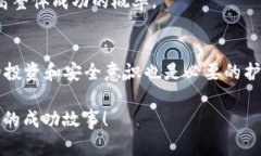   最新空投加密货币：如何参与并获得最大的收益