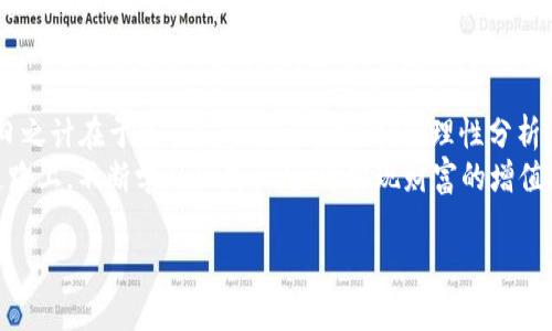    揭示货币加密市场情绪的秘密：如何通过情感分析把握投资机会  / 
 guanjianci  加密货币, 市场情绪, 情感分析, 投资机会  /guanjianci 

引言：加密货币的多变情绪
在当今数字经济时代，加密货币不再是单纯的投资工具，它已经成为了人们生活中的一部分。然而，市场的波动性和情绪的多变性使得投资者常常感到无所适从。正如中国古话所说：“风云莫测”，加密货币的价格如同风中的云彩，时而阳光灿烂，时而风雨交加。

加密市场的情绪波动
加密货币市场的情绪变化往往受到多种因素的影响，包括市场新闻、经济数据、政策变化及社区交流等。在这个信息瞬息万变的时代，投资者需要敏锐地捕捉情绪信号。例如，当市场出现利好消息时，投资者的买入情绪往往会急剧上升，而一旦出现负面新闻，市场情绪则可能瞬间转向，导致价格暴跌。

情感分析的应用
情感分析是一种通过分析社交媒体、新闻文章和其他文本数据来评估市场情绪的技术。借助情感分析工具，投资者可以更好地理解市场动态，从而制定相应的投资策略。就像老祖宗教导我们的一样：“三思而后行”，在投资决策中，通过情感分析了解市场情绪的变化将是明智之举。

如何分析市场情绪
分析市场情绪的第一步是收集数据。在这一过程中，社交媒体平台如推特（Twitter）、Reddit和其他加密货币相关论坛（如Bitcointalk）变得尤为重要。通过观察用户发布的内容，投资者可以获取有关市场情绪的直观图景。
接下来，通过情感分析工具对收集到的数据进行处理，识别出用户情绪的倾向。情感分析工具通常会使用自然语言处理技术来分析文本中的情感极性，帮助投资者判断买入或卖出的情绪是否占主导地位。

情绪对投资决策的影响
正如“病从口入，祸从口出”这句谚语所传达的道理，市场情绪往往可以直接影响投资者的决策。当市场情绪高涨时，部分投资者可能会盲目跟风，而在市场情绪低迷时，又可能会因为恐惧而抛售资产。这就要求投资者在做出决策时，理性分析情绪，而不仅仅是盲目追随他人的看法。

应对波动的策略
在面对加密货币市场波动时，投资者需要制定一套应对策略。首先，投资者要制定明确的投资目标，例如设置止损位和止盈位，以应对市场情绪的突发变化。其次，保持冷静和理性，不要因为短期的情绪波动而影响长期投资计划。最后，定期回顾和调整投资组合，及时应对市场变化，以确保风险控制在可承受范围内。

文化视角下的市场情绪
在不同文化背景下，人们对市场情绪的理解和应对也存在差异。在东方文化中，集体意识往往影响个体决策。例如，在股市中，很多投资者会依据“跟风”思维作出投资选择，此时，市场情绪便像海潮一样，影响着每一个决策者的心态。而在西方文化中，个人主义和分析思维相对突出，投资者更倾向于基于数据和理性分析来做决策。

总结：掌握市场情绪的力量
对投资者而言，掌握加密货币市场的情绪变化不仅能提供市场入场和退出的良机，还能帮助提升对整体市场趋势的理解。在投资过程中，“一日之计在于晨”，尽早洞察市场情绪，理性分析，有助于规避风险，抓住机会。
总之，加密货币市场的情绪是一把双刃剑，既可以成为投资成功的助推器，也可能带来巨大的风险。希望每位投资者能够在这条充满挑战的道路上，不断学习和成长，最终实现财富的增值与增长。

最后，愿大家在这片波动的海洋中，乘风破浪，顺利抵达彼岸。