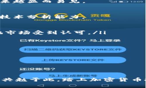    日本加密货币新消息：未来趋势与投资机会  / 
 guanjianci  日本, 加密货币, 投资机会, 新消息  /guanjianci 

引言：加密货币的浪潮席卷日本
在数字经济日益崛起的今天，加密货币已经成为投资者们热衷的话题，尤其是在日本这个技术先进、经济发达的国家。无论是在咖啡馆与朋友的闲聊中，还是在商业会议上，加密货币都成为了一个无法回避的议题。就如一句老话：“一日之计在于晨”，投资加密货币，越早了解，越能把握时机。本文将为您解析日本加密货币的新消息，探讨未来趋势和投资机会。

日本加密货币市场的现状
近年来，日本的加密货币市场经历了剧烈波动。根据数据显示，截至2023年，日本的加密货币用户已接近2000万，约占全国人口的15%。这且不说，日本政府在推动加密货币合法化、完善监管框架方面也不遗余力。此外，日本的多家大型企业，如富士通和软银，更为加密货币的普及搭建了广阔的平台，令人眼前一亮。

最新政策变动带来的影响
日本金融厅（FSA）近期发布了一系列重要的新政策，旨在进一步规范加密货币交易市场。例如，新增的合规要求要求交易所必须具备更多的透明性，并保护投资者的利益。从侧面反映出，日本政府对于加密货币的态度逐渐转变为扶持与规范并存。
这些新政策的实施无疑会提升市场的信任度，吸引更多中小投资者参与其中。正如日本的一句谚语：“对牛弹琴，不如对人说话”，规范市场的声音更能传递给每个参与者的心中。

未来趋势：去中心化金融的崛起
在日本，加密货币的未来趋势无疑是去中心化金融（DeFi）的崛起。越来越多的日本企业开始探索基于区块链的金融服务，降低交易成本，提高透明度。去中心化交易所（DEX）也逐渐成为投资者的新宠，很多人都在期待着这股趋势能为传统金融带来怎样的变革。
此外，不同于以往的集中式交易所，DEX的用户可以自己掌控资产，从而规避交易所被黑客攻击的风险。“鱼与熊掌可以兼得”，去中心化金融的优势在这个数字时代越来越显而易见。

投资机会：选择战场与投资策略
每当谈及投资，加密货币的友好法规与先进技术无疑是吸引投资者的重要因素。しかし、投资不仅仅是选择一种货币那么简单。投资者必须具备良好的市场敏感度和技术分析能力。
我们建议投资者关注以下几个方面：
ul
    listrong新兴币种的关注：/strong随着创新的涌现，新的加密货币会不断出现。投资者可以关注一些基于日本文化或社会需求的新兴项目，这些项目通常在本地市场受到认可。/li
    listrong风险管理的重要性：/strong无论市场如何波动，总是要记住“宁可少赚，也不要倒赔”。设定合理的止损位和收益目标，将有助于保护你的投资。/li
    listrong跟随趋势但务实：/strong虽说“风口上的猪能飞，但非每一头猪都能飞”，要选定合适的投资时间点，不要盲目跟风。/li
/ul

结尾：展望未来，拥抱变化
加密货币在日本的未来不容小觑，法律政策的逐渐完善，无疑为资本进入市场作出了铺垫。作为投资者，紧跟时代潮流，了解动态，灵活应变，将是获得成功的关键。
总而言之，日本的加密货币市场正在经历一次深刻的变革。愿我们都能在这条投资之路上，守住不变的初心，追逐梦想，让未来的投资之光更加璀璨夺目!

希望以上内容能够激励您对日本加密货币的新动态保持关注，并启发您在这一创新领域中发现更多的机会。生活如同一场比赛，“慢半拍”，可能就会错失良机，让我们共勉于此，踏上加密货币投资的旅程！