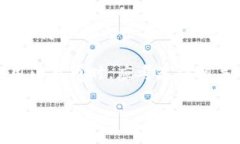 门罗币（Monero）是一种注重隐私的加密货币，以