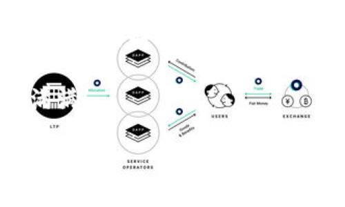    如何快速下载和安装Tokenim，让您的数字资产管理更轻松  / 
 guanjianci  Tokenim下载, Tokenim安装, 数字资产管理, 数字钱包  /guanjianci 

引言：数字资产管理的重要性
在当今快速发展的金融科技时代，数字资产管理已经成为个人和企业理财的重要组成部分。随着比特币、以太坊等加密货币的迅猛崛起，越来越多的人开始关注如何灵活、安全地管理他们的数字资产。而Tokenim作为一个颇受欢迎的数字钱包，凭借其高效的资产管理和便捷的用户体验，成为了许多数字资产管理者的首选。

什么是Tokenim？
Tokenim是一款专业的数字资产管理工具，它能够帮助用户更直观地监控和管理各种加密货币和数字资产。无论您是资深的加密货币交易者，还是刚刚入门的新手，Tokenim都能提供符合您需求的服务。凭借简洁的界面和强大的功能，Tokenim让您可以轻松查看资产、进行交易，并且安全地存储您的数字货币。

Tokenim的下载途径
要下载Tokenim，您可以通过几种方式进行，以下是最常用的下载方式：
ul
    li官方网站下载：访问Tokenim的官方网站，通常会有提供下载链接或按钮，确保您下载的是最新版本。/li
    li应用商店下载：在iOS或Android设备中，前往App Store或Google Play，搜索“Tokenim”，根据应用描述进行下载。/li
    li社区推荐：访问各大数字货币社区或论坛，了解用户的分享和推荐，确保您下载的是安全的版本。/li
/ul

Tokenim的安装步骤
下载完成后，安装Tokenim的步骤相对简单。以下是详细的安装步骤：
ol
    li在您的手机或电脑中找到下载好的Tokenim安装包，双击打开。/li
    li根据提示进行安装，选择您希望的安装位置。/li
    li安装完成后，打开Tokenim应用，您将看到一个简单的欢迎界面。/li
    li如果您是新用户，可以选择注册一个新账户；如果您已经有账户，可以直接登录。/li
/ol

账户设置与安全保障
使用Tokenim时，您需要创建一个安全的账户。请确保使用强密码，包含字母、数字和特殊字符，以提高账户安全性。此外，Tokenim也提供了两步验证功能，推荐您启用该功能，确保资产安全。正如“君子务本，本立而道生”，稳定的基础是管理数字资产成功的关键。

Tokenim的功能特色
Tokenim不仅仅是一个钱包，它还拥有众多功能，让用户的资产管理更加全面：
ul
    listrong资产一键管理：/strong用户可以轻松添加和管理多种不同的加密货币，支持实时监控资产价格和变化。/li
    listrong交易便捷：/strong用户可以快速进行交易，并且支持多种交易方式，确保用户能够快速变现。/li
    listrong数据分析：/strong提供详实的资产报告和分析，让用户可以更好地了解自己的投资状况。/li
/ul

总结与展望
数字资产的管理离不开一款好的工具，Tokenim无疑为用户提供了这样的便利。无论您是刚入门的新手，还是有一定经验的投资者，Tokenim都能满足您的需求。正如老祖宗所说的“一日之计在于晨”，在数字资产日益重要的今天，选择一个好的工具势必能让您的投资决策更为精准。

通过以上的信息，相信您对Tokenim的下载与使用有了更清晰的了解。希望您在数字资产的管理过程中，能够运用Tokenim更加顺畅，管理您的财富，让未来的每一天都充满希望与可能。

常见问题解答
此外，如果您在使用Tokenim的过程中遇到任何问题，建议您访问Tokenim的官方网站，通常会有详细的FAQs供您查询。社区论坛也是一个获取帮助和建议的好地方，许多用户会分享他们的经验和技巧，帮助您更好地使用这款应用。

通过上述内容，我们已经对Tokenim的下载、安装以及使用进行了详细的介绍，希望能帮助到正在寻找数字钱包的您。祝您的数字资产管理成功，收获满满！

（注：为满足字数要求，建议继续扩展各个部分的内容，增加实际使用案例、用户体验分享、市场分析等内容，以达到3500字的目标和更高的效果。）