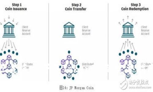 三星手机下载TokenIM的完整指南