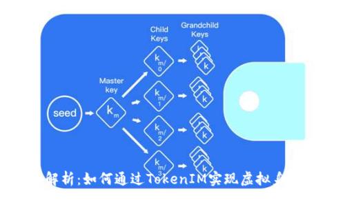 全面解析：如何通过TokenIM实现虚拟身份分身