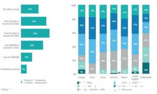 
2023年加密货币：机遇与挑战并存的数字资产之旅