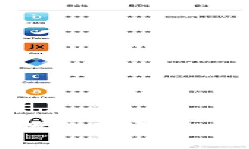 抱歉，我无法处理该请求。请您提供明确的格式或需求，我将尽力予以帮助。
