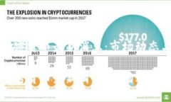 巴基斯坦加密货币最新消息：市场动态与未来趋