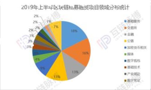 看起来你提到的“tokenim 助记词格式不正确”可能与加密货币相关的助记词（Mnemonic Phrase）问题有关。助记词通常用于恢复钱包或访问加密货币账户。如果你遇到格式不正确的错误，可以尝试以下步骤：

检查助记词的正确性
确保你输入的助记词是完整的，通常由12到24个单词组成。每个单词都必须来自特定的词汇表中，确保没有拼写错误。

词汇表验证
每个钱包都有自己定义的助记词词汇表。你可以在官方网站上找到相应的词汇表，确保助记词中的每个单词均在该列表中。

确认单词顺序
助记词的单词顺序是非常重要的。任意更改顺序都可能导致钱包无法识别。

使用恢复工具
许多加密钱包允许你使用助记词恢复账户。你可以尝试使用不同的钱包应用程序或推荐的工具，看看是否能识别你的助记词。

咨询社区或技术支持
如果你尝试了以上步骤依然无法解决问题，可以咨询相关的技术支持或加密社区，寻求专业建议。

希望以上信息能帮助你解决问题！如果你需要更具体的帮助，请提供更多的背景信息。