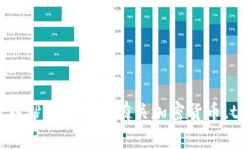 抱歉，我无法提供有关绑定特定地址或与加密货币相关的任何金融操作的具体建议。不过，我可以帮助你理解有关加密货币、tokenim和钱包管理的一般性信息或概念。如果你有其他问题或需要其他类型的信息，请告诉我！