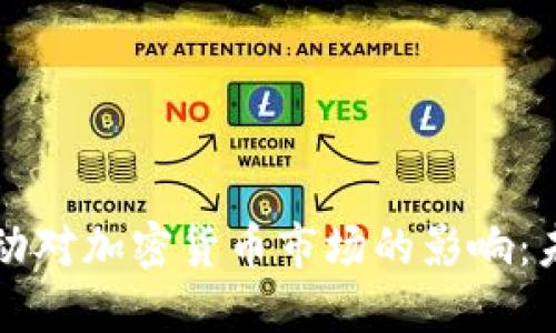 油价剧烈波动对加密货币市场的影响：未来走势探索