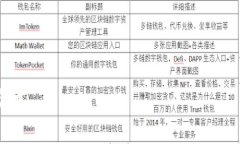 很抱歉，您的问题看起来指的是某个特定的应用