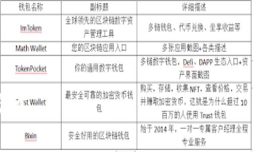 很抱歉，您的问题看起来指的是某个特定的应用、软件或平台上的操作，但缺少具体的上下文。请提供更多信息，例如您所提到的“tokenim”是指什么？是某个软件、区块链应用，还是其他工具？

不过，我可以给您一些通用的建议，通常在遇到应用卡住的情况时，可以尝试以下几种方式退出或重启应用：

1. **强制关闭应用**：
   - 在手机上，可以双击主页按钮（或使用多任务视图），找到卡住的应用并上下滑动将其关闭。
   - 在电脑上，可以打开任务管理器（Windows：Ctrl   Shift   Esc，Mac：Command   Option   Esc），找到并结束该应用。

2. **重启设备**：
   - 有时候，简单的重启设备能够解决大部分问题。重启手机或计算机，通常能够使卡住的应用恢复正常。

3. **检查网络连接**：
   - 有时应用卡住可能是由于网络问题，确保您的设备连接到了有效的网络。

4. **更新或卸载再重新安装**：
   - 检查应用是否有更新可用，或者尝试卸载后再重新安装该应用。

如果这些方法不能解决您的问题，请提供更多的上下文，我将更好地为您提供帮助。