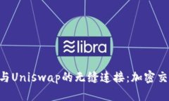 探索Tokenim与Uniswap的无缝连接：加密交易的未来之