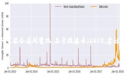 截至我最后的知识更新在2023年，Tokenim 是一个提供加密货币交易和相关业务的金融平台，但具体的可用币种可能会有所变化。关于瑞波币（XRP），建议您访问 Tokenim 的官方网站或相关交易平台获取最新的信息，因为交易所可能会不断更新支持的数字资产列表。

如果您对瑞波币的基本信息、功能或市场表现有兴趣，我可以为您提供更多相关信息。请告诉我您想了解的具体内容！