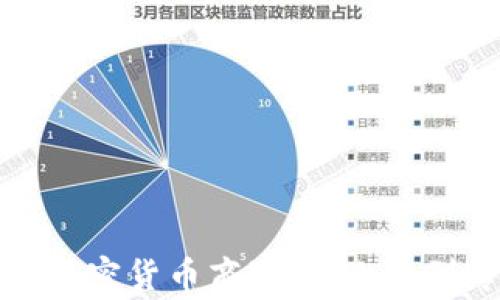 
如何选择合适的加密货币商家：从小白到专家的全面指南