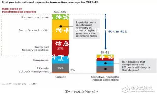 “Tokenim”一词可能指的是一种代币或数字资产，具体的共享方式取决于您对该词的具体定义及其使用场景。如果您是指一种特定的加密货币或数字代币的共享，通常有几种方式可以实现：

1. **钱包共享**：您可以将您的数字钱包的地址分享给其他人，他们可以向该地址发送代币。然而，请注意，不同钱包的隐私及安全性不同。

2. **交易所共享**：如果您在某个交易所持有代币，您可以向其他人分享您的交易账户信息，让他们能够查看或进行一些交易。

3. **智能合约**：在一些区块链平台上，您可以创建一个智能合约，允许用户在特定条件下与您的代币交互。

4. **通过平台或社区**：一些区块链社区或平台可能允许代币共享或赠予功能。

请您提供更多的上下文，例如“tokenim”是指哪种代币或应用，或您具体想要了解关于共享的哪些方面，我可以给出 更多的帮助和建议。