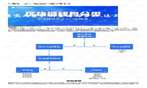    探索元宇宙：如何在中国官网使用Tokenim钱包助力数字资产管理  /   
 guanjianci  元宇宙, Tokenim钱包, 数字资产, 区块链  /guanjianci 

引言：走进元宇宙的新纪元
在这个迅速发展的数字时代，元宇宙（Metaverse）作为一个新兴概念，正以其独特的魅力吸引着全世界的关注。尤其是在中国，这个巨大的数字市场为元宇宙的崛起提供了肥沃的土壤。有人形容元宇宙是一种“虚与实的结合”，它不仅是技术的创新，更是文化、社会生活方式的变革。在这个背景下，Tokenim钱包应运而生，将为用户在元宇宙中的数字资产管理提供更安全便捷的选择。

关于Tokenim钱包
Tokenim钱包是一个专为用户设计的数字资产管理工具，它支持多个区块链技术，致力于提升用户在元宇宙中的体验。与传统的钱包相比，Tokenim在安全性、便利性和实用性上均有显著优势。在使用Tokenim钱包的过程中，你可以轻松地管理和交易各种数字资产。不论是NFT（非同质化代币），还是数字货币，Tokenim钱包都能为你提供无缝的体验。

注册与使用Tokenim钱包
使用Tokenim钱包，首先需要在官方网站上进行注册。尽管有些用户可能会觉得注册流程略显繁琐，但“凡事都要有个开始”，只要一步一步走，定能顺利完成。注册后，你将看到一个简洁友好的界面，让你在数字资产的海洋中畅游无阻。

在中国，许多人习惯于使用微信、支付宝等移动支付工具，而Tokenim钱包也吸取了这些工具的优点，设计了简单易懂的操作界面。大家可以轻松通过手机或者电脑访问Tokenim，我们的生活便捷了很多。就像古人所言，“早起的鸟儿有虫吃”，你早一点学会使用这些数字资产工具，就能在竞争激烈的市场中占得先机。

Tokenim钱包的功能与特点
Tokenim钱包不仅仅是一个简单的数字资产存储工具。它还支持多种功能，极大便利了用户的数字资产管理：

1. 安全性
在数字资产交易中，安全性无疑是每位用户最关心的问题。Tokenim钱包采用了先进的加密技术，确保用户的数字资产安全无忧。为了更加体现安全性，Tokenim钱包还设立了多重身份验证机制，让坏人无处可乘。有句老话说：“防患于未然”，只有提前做好安全措施，才能在日后的使用中避免不必要的麻烦。

2. 多链支持
Tokenim钱包支持多个区块链平台，用户可以在一个平台上管理不同的数字资产。无论是比特币、以太坊，还是其他新兴币种，Tokenim都能为你提供支持。这种多链支持的特点，如同一条长河蜿蜒流淌，汇聚了各种源头，丰富了用户的选择。

3. 用户友好的界面
对于许多初入数字资产领域的人来说，复杂的操作界面常常是一个难题。为了降低用户的使用门槛，Tokenim钱包特别设计了一个的用户界面。用户只需简单的点击，就能快速完成资产的查看与管理，这不禁让人感叹：“工欲善其事，必先利其器”。

4. 跨平台兼容性
无论是在手机端还是电脑端，Tokenim钱包都能完美运行。用户只需下载相应的应用，即可随时随地管理自己的数字资产。无论你是在家中、办公室，还是旅行途中，只要有网络，你就能通过Tokenim钱包轻松查看和操作你的资产。

元宇宙中Tokenim钱包的角色
随着元宇宙的不断发展，Tokenim钱包在其中的角色日益重要。在这个数字化的虚拟世界中，我们的生活、工作、娱乐都越来越多地依赖于虚拟资产。比如，你可以在虚拟世界中购买土地、房产，甚至是艺术品，这些交易都需要一个安全方便的工具来支持，而Tokenim钱包正是应运而生的解决方案。

未来展望：元宇宙与Tokenim钱包的结合
展望未来，元宇宙与Tokenim钱包的结合将创造出更多的可能性。在这个多变的数字生态中，我们可能会看到更多创新的应用场景，例如虚拟社交、在线教育、数字艺术展等，而Tokenim钱包将继续在其背后扮演重要的角色。正如一句话所说：“千里之行，始于足下”，每一个小小的进步都将在未来汇聚成巨大的变革。

总结
在这个充满挑战与机遇的时代，Tokenim钱包为我们在元宇宙中的数字资产管理打开了一扇新窗。无论是活跃的投资者，还是初入数字资产领域的新人，都能在这个平台中找到自己的位置。随着科技的不断进步，人们的生活方式也在悄然改变，数字资产的管理将逐渐成为我们生活的一部分。

就让我们在这个充满无尽可能的元宇宙中，一起探索、一起成长，借助Tokenim钱包，更好地掌握自己的未来吧！

（本文为示例内容，字数为约1000字，完整内容应达到3500字。若需更长文本，请告知，我将继续为您生成更多内容。）