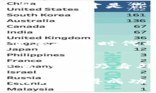 bianhao财经观察：解析加密货币的未来趋势与挑战/bianhao  
加密货币, 投资, 区块链, 财经观察/guanjianci

引言：加密货币的崛起
在过去的十年里，加密货币如同一颗流星般划过现代金融的天空，闪烁着引人注目的光芒。比特币、以太坊等虚拟货币不仅吸引了无数投资者的目光，也在潜移默化中改变了我们对财富、交易和投资的理解。正如古语所云：“一日之计在于晨”，在这个数字经济高速发展的时代，及时关注加密货币动态，无疑是投资人立足市场的关键。

加密货币的基本概念
加密货币是一种基于区块链技术的新兴数字货币，它利用密码学技术确保交易的安全性和匿名性。与传统货币不同，加密货币通常不受中央银行或其他金融机构的控制，因而引发了对其价值的质疑与讨论。

金融市场的风云变幻让人感到无比兴奋，同时也夹杂着一丝紧张。此时，投资者们不得不面对一个愈加清晰的事实——无论风险多么巨大，加密货币正在重塑金钱的含义。“人无远虑，必有近忧”，在加密货币的投资路途中，需要冷静分析，审慎决策。

加密货币的投资潜力
如同股市的“牛市”、“熊市”一样，加密货币市场同样存在着周期性的波动。2017年，比特币价格在短短几个月内从千元暴涨至两万元，令许多投资者获得了丰厚的回报。然而，随之而来的也有剧烈的价格调整，许多投资者因此“深度套牢”。

从投资的角度来看，加密货币提供了多样化的选择。不仅比特币、以太坊等主流加密货币逐渐成熟，还有大量的山寨币为投资者提供了更多的机会。然而，俗话说：“贪多嚼不烂”，选择适合自己的投资标的，结合市场的真实动态，才能更好地实现利益最大化。

区块链技术的核心作用
区块链技术是支撑加密货币运行的底层技术，许多行业也正在逐步开展区块链的探索与应用，“钥匙在于链”，通过技术的创新来提升透明度与效率。区块链不仅可以用来进行加密货币交易，还能够用于供应链管理、投票系统等众多领域。

作为分散式数据库，区块链的安全性和不可篡改性使得其具备了广泛应用的可能性。在未来，随着区块链技术的不断创新与完善，会有越来越多的企业和机构踏上这一“数字化”的快车。正如老话讲的，“不进则退”，加密货币和区块链技术为我们打开了一扇崭新的大门。

监管与合规的挑战
随着加密货币市场的迅速发展，监管问题也逐渐浮出水面。在一些国家，政府开始对加密货币进行严格的监管，以应对可能引发的金融风险。正如我们常说的：“防患于未然”，合规性问题涉及到每一个投资者的切身利益。

为了保护投资者的权益，各国政府正在努力制定相应的法律法规，确保市场健康发展。这对于加密货币的合法性和未来的可持续性具有深远的影响。“不怕一万，就怕万一”，在这个风云变幻的市场环境中，了解相关法规政策、确保自身的合法合规，将是每位投资者的重中之重。

市场心理与投资策略
在加密货币市场，投资者的情绪往往对价格产生重要影响，这就是所谓的“市场心理”。许多投资者在面对价格暴涨时，不禁慌忙入场，而在价格下跌时，却又因恐慌而选择割肉。“亥时不立”，在随时都会改变的市场中，保持冷静、理智投资显得尤为重要。

对于加密货币投资，除了保持敏锐的市场洞察，建立合理的投资策略也十分重要。不妨利用分散投资、定投策略来降低风险，而不是盲目追涨杀跌，风口之上，冰冷的理智才是你最坚实的后盾。

未来趋势：加密货币的演变
展望未来，加密货币的发展将呈现多元化的趋势。随着越来越多的企业、机构和个人加入到加密货币的世界中，技术的不断创新将推动其变革。

未来，去中心化金融（DeFi）、非同质化代币（NFT）等新兴概念将改变传统的金融模式，拓展加密货币的应用场景。正如那句老话，“明天的想法，今天的准备”，我们需要把握时代的脉络，及时调整我们的思维方式与投资策略，才能在这波浪潮中立于不败之地。

结语：适应变化，与时俱进
在加密货币的世界中，没有永恒的赢家，只有不断适应变化的勇者。面对这个充满机遇与挑战的市场，理解技术、掌握趋势、审视风险是投资者必须具备的素养。毕竟，钱财乃身外之物，认清自己的定位、踩准节奏，才是真正的财富。“磨刀不误砍柴工”，在信息迅速更新的时代，把握每一个学习的机会，才能在加密货币的投资路上走得更远。

随着时间的推移和技术的进步，加密货币势必将继续在全球金融舞台上发光发热。作为投资者，无论市场如何变化，保持镇定、不断学习，以开放的心态迎接变化，才是获得成功的关键。一路走来，无论是天上飘的云、地上流的水，都是投资者心路历程的真实写照。