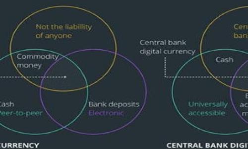 

狗狗加密货币游戏下载：即刻体验区块链与萌宠的完美结合