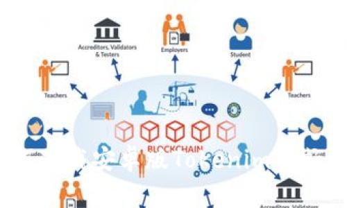 一站式获取：如何下载安卓版Tokenim并畅享加密货币世界