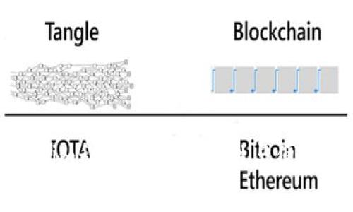 深入探索Tokenim私钥钱包：安全性与便利性的完美结合