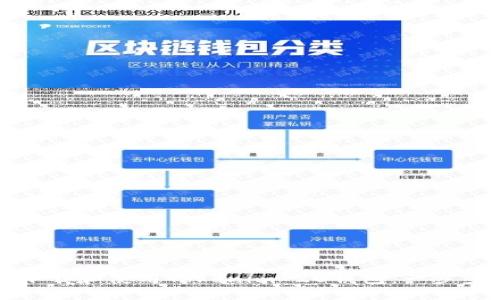 如何下载和使用Tokenim 20钱包：一步步指南