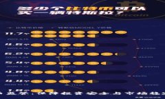 加强加密货币监管：保障投资安全与市场稳定的