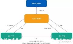 为什么我们会对加密货币感到害怕？深入解析背