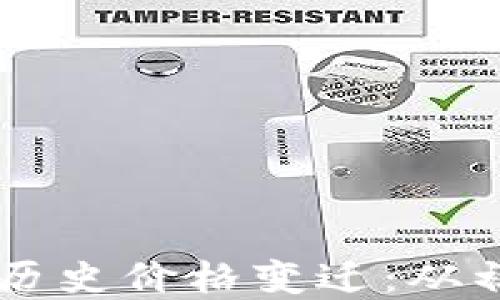 
探秘TOPC加密货币历史价格变迁：从初露锋芒到蓬勃发展