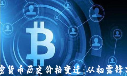 
探秘TOPC加密货币历史价格变迁：从初露锋芒到蓬勃发展