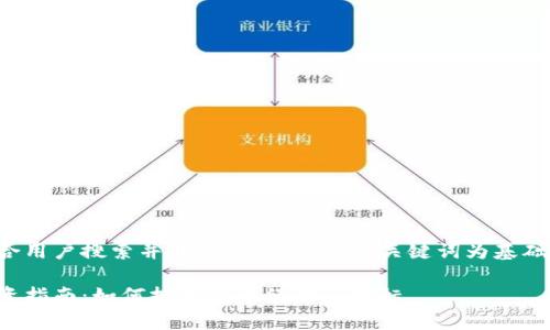 思考一个符合用户搜索并且支持的优秀，以关键词为基础，暗示叙事性

新西兰元投资指南：如何把握这个经济风向标