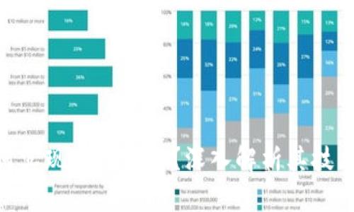 Tokenim如何实现连续转账？深入解析其技术原理与应用